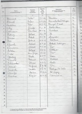 Klassenbuch U I c Seite 1.jpeg