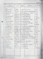 Klassenbuch O I c Seite 1.jpeg